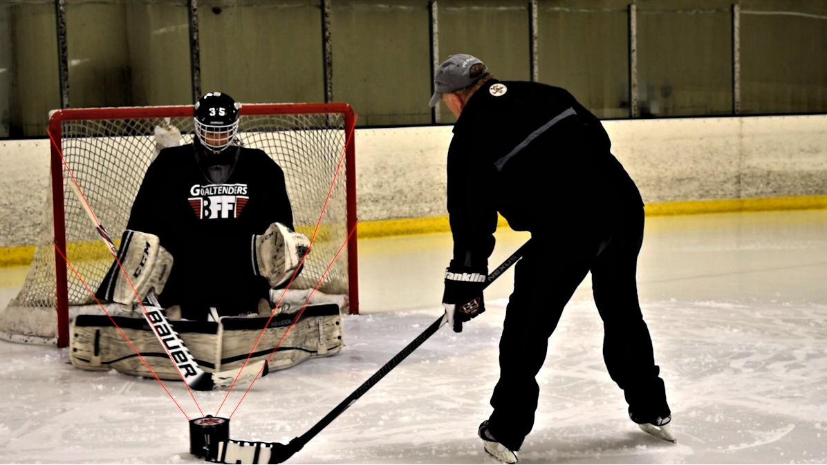 Hockey Goalie Pro-Angle